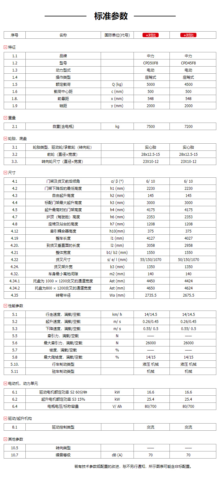 canshu.jpg canshu.jpg